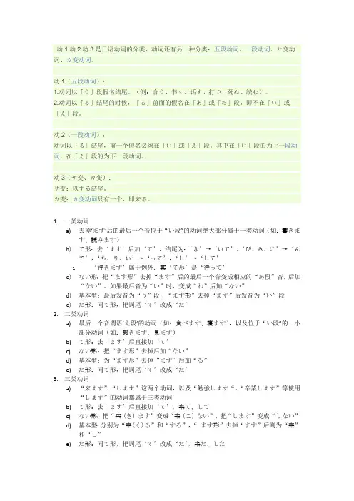 标准日本语(初级)语法笔记