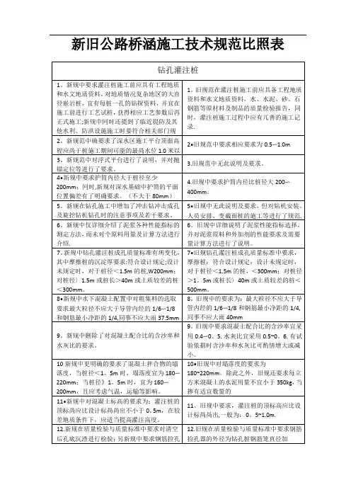 公路桥涵施工技术规范—新老规范对比