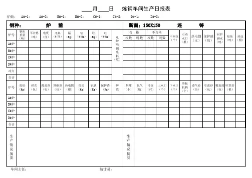 炼钢车间生产日报表(修改)