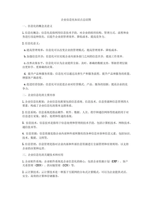 企业信息化知识点总结图