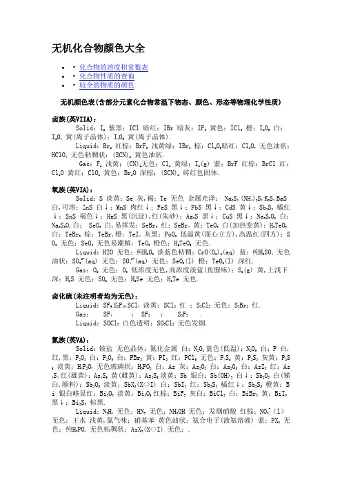 无机化合物颜色大全(按族分类)