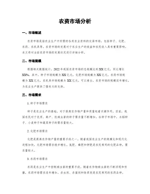农资市场分析
