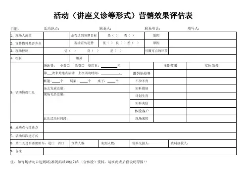 市场活动营销效果评估表(最新版)