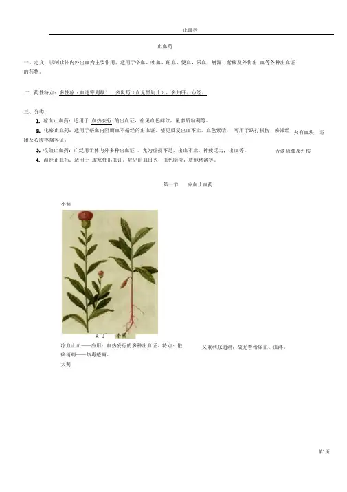 中药执业药师止血药重点详解精讲