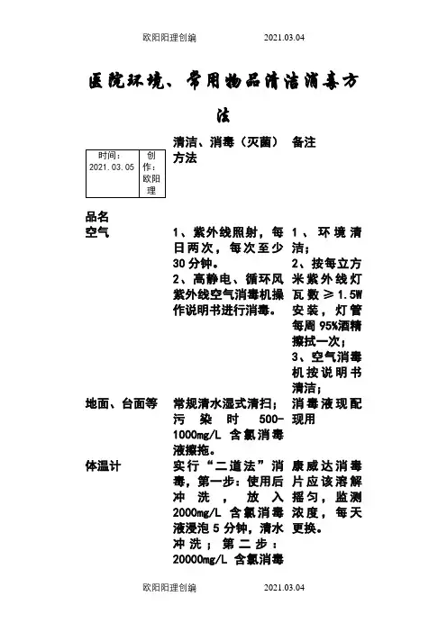 医院环境、常用物品清洁消毒方法之欧阳理创编