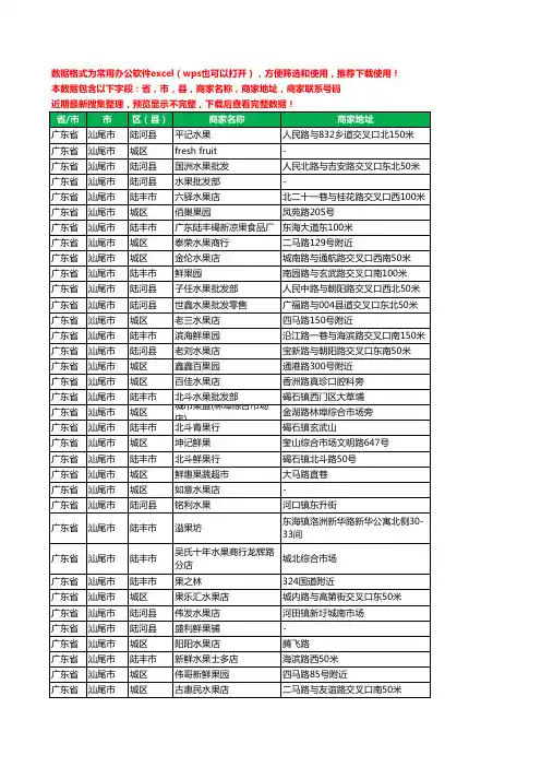 2020新版广东省汕尾市水果店工商企业公司商家名录名单黄页联系电话号码地址大全225家