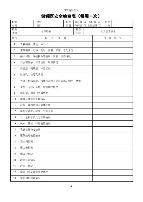 储罐区安全检查表