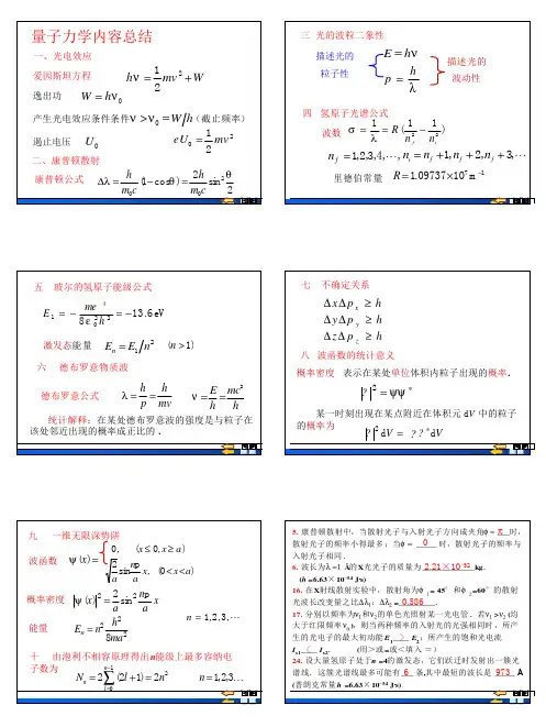 量子力学内容总结