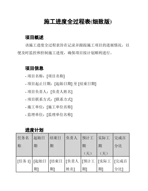 施工进度全过程表(细致版)