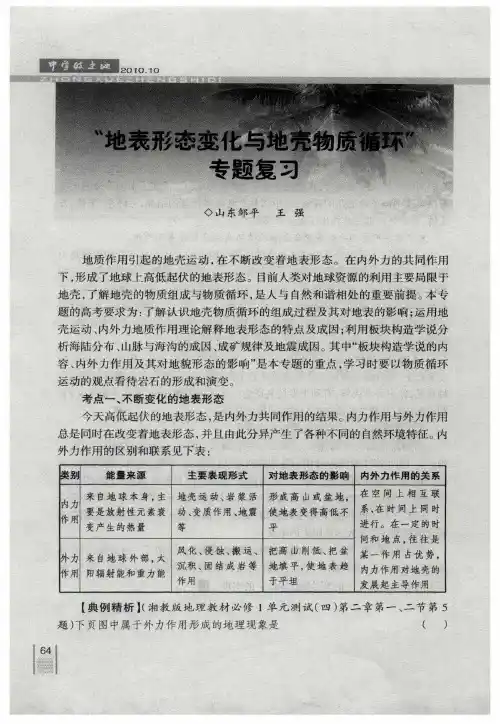 “地表形态变化与地壳物质循环”专题复习
