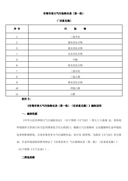 有毒有害大气污染物名录第一批