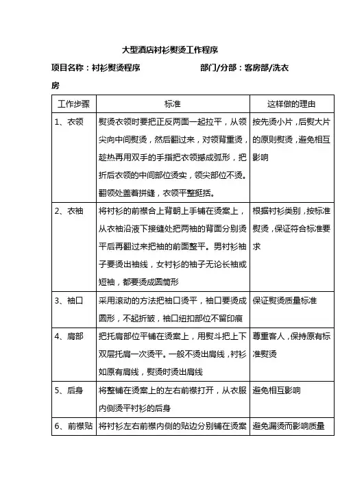 大型酒店衬衫熨烫工作程序