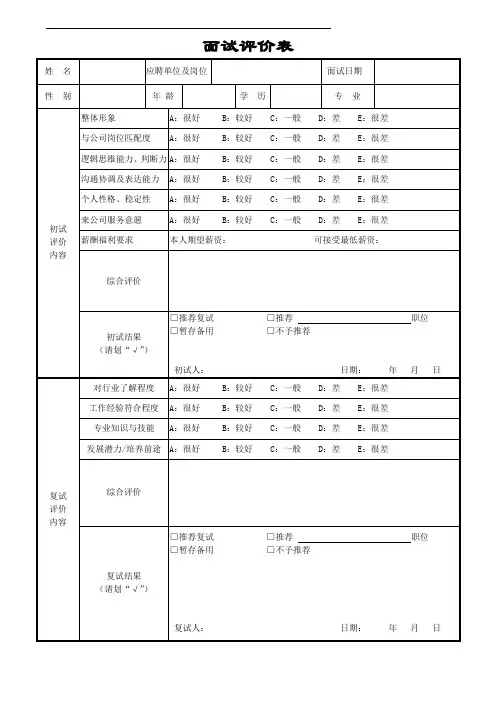 人事管理-面试评价表
