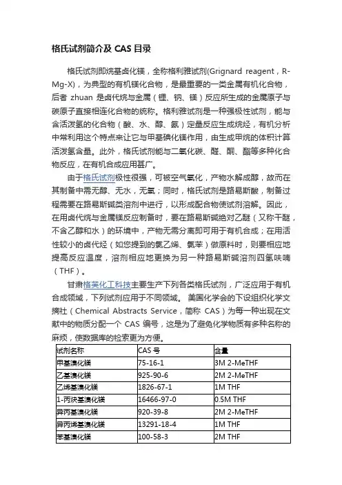 格氏试剂简介及CAS目录