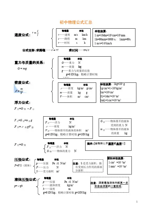(完整版)初中物理公式总结大全(最新归纳)