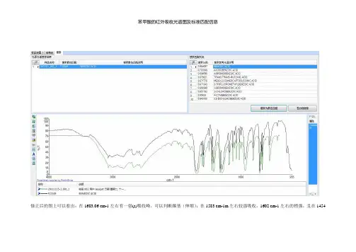苯甲酸和乙醇的红外光谱实验报告