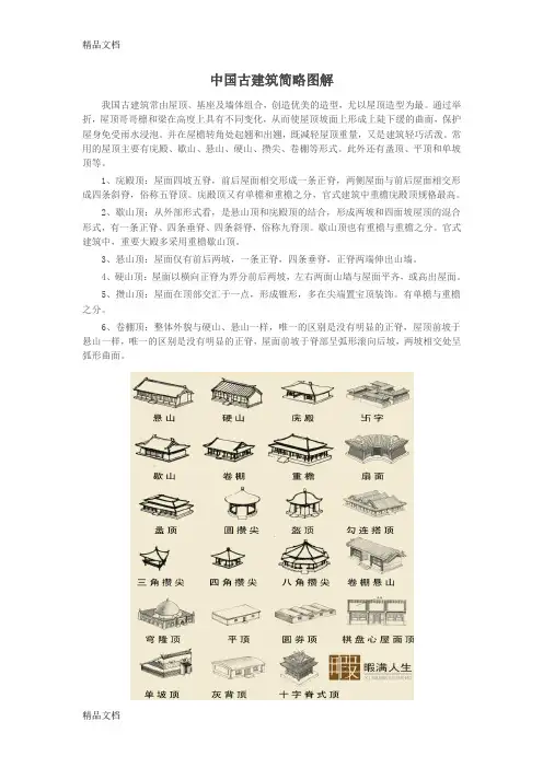 中国古建筑常识图解培训讲学