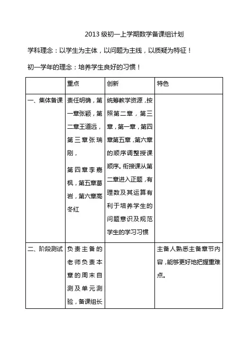 2013级初一上学期数学备课组计划
