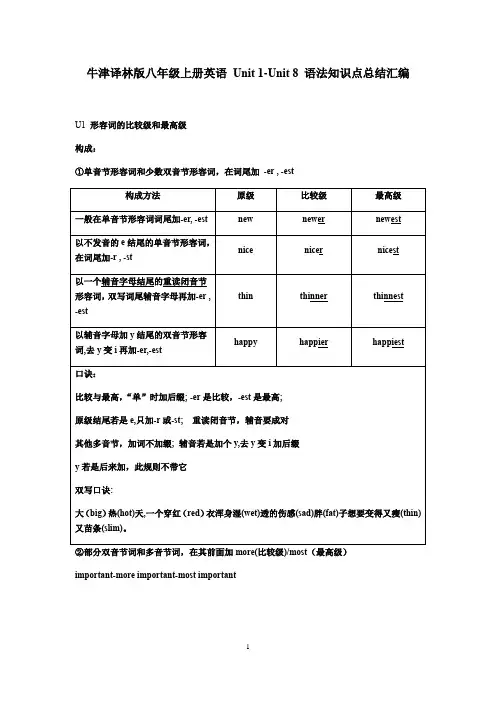 牛津译林版八年级上册英语 Unit 1-Unit 8 语法知识点总结汇编