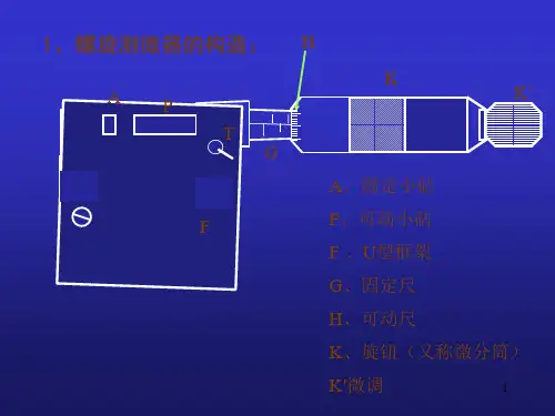 螺旋测微仪的使用.ppt