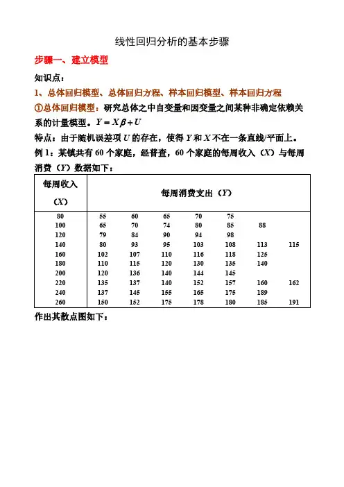 总结：线性回归分析的基本步骤
