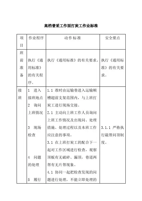 高档普采工作面打炭工作业标准