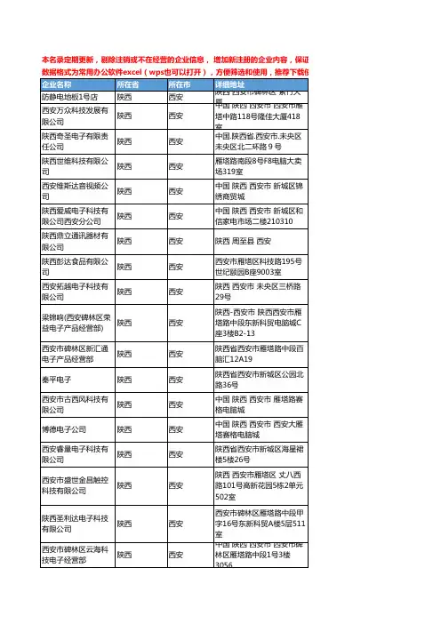 2020新版陕西省电脑外设工商企业公司名录名单黄页联系方式大全372家