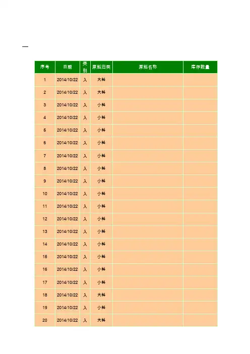 原料出入库管理台账