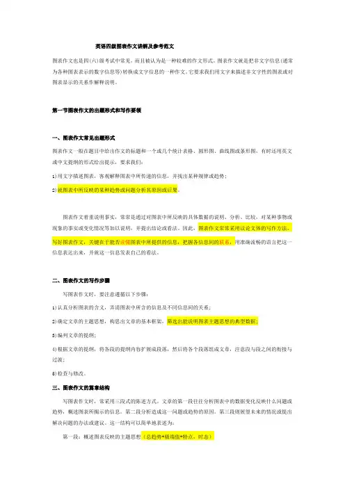 英语四级图表作文讲解及参考范文