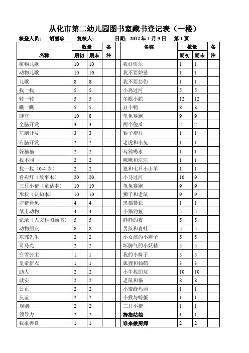 2012年图书室藏书登记表(一楼)