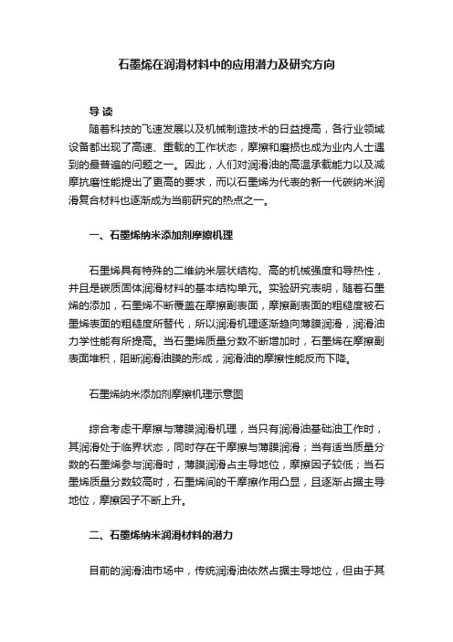 石墨烯在润滑材料中的应用潜力及研究方向
