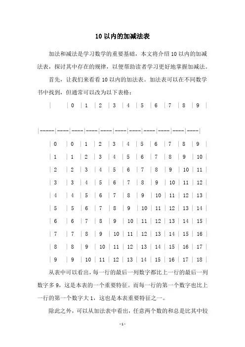 10以内的加减法表