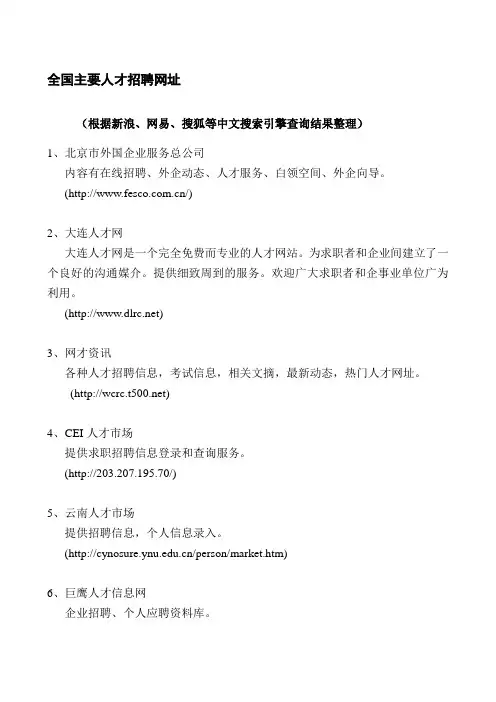 全国主要人才招聘网址