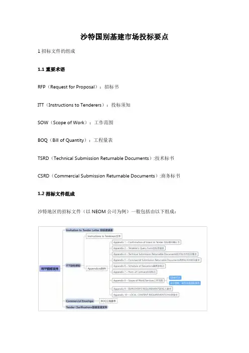 沙特国别基建市场投标要点