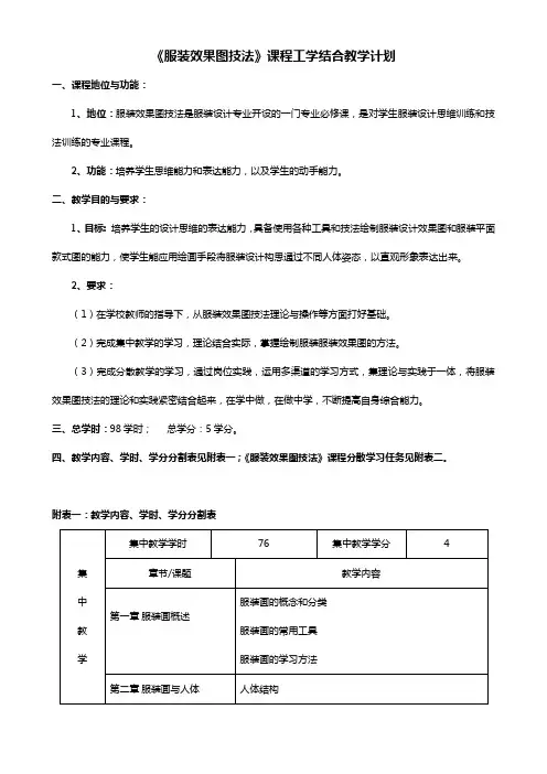 服装效果图技法