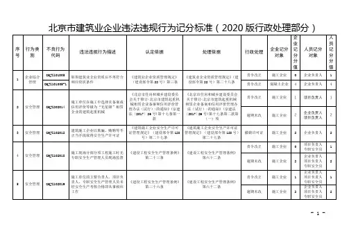 《北京市建筑业企业违法违规行为记分标准》(2020版行政处理部分)
