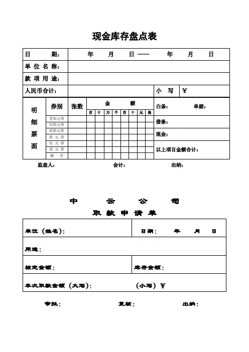 现金库存盘点表