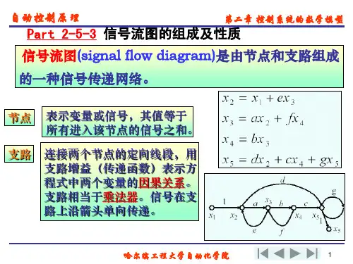 自动控制原理课件第6次课 信号流图