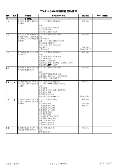 VDA6.3-2016过程审核  各部门准备资料清单