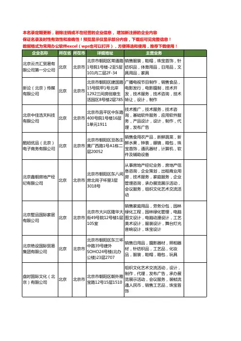 新版北京市珠宝工商企业公司商家名录名单联系方式大全400家