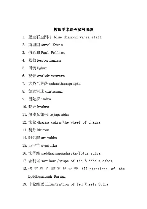 敦煌学术语汉英对照表