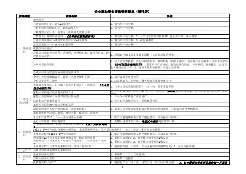 企业贷款资料清单(银行版)