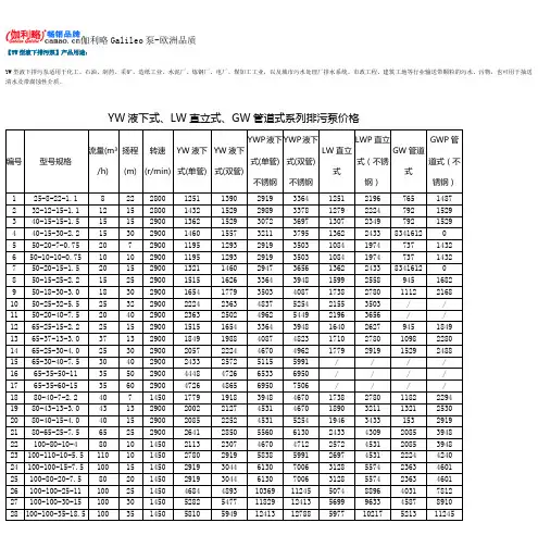 YW型液下排污泵产品用途及价格