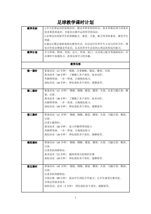 足球教学课时计划