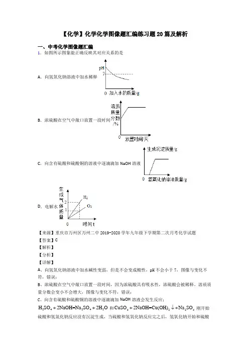 【化学】化学化学图像题汇编练习题20篇及解析