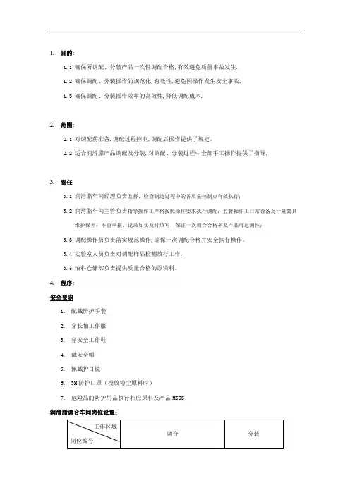 润滑脂质量工艺生产流程