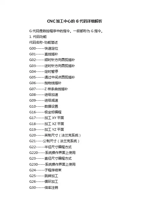 CNC加工中心的G代码详细解析