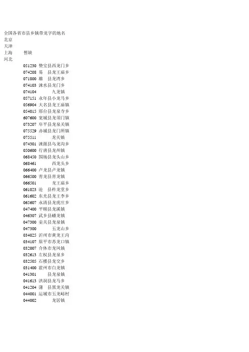 全国各省市县乡镇带龙字的地名