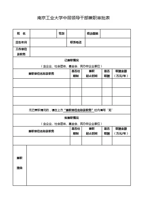 南京工业大学中层领导干部兼职审批表