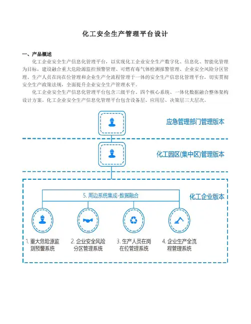 化工安全生产管理平台设计